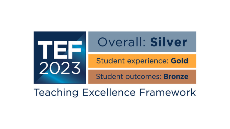 TEF 23. Overall: silver. Student experience: Gold. Student outcomes: bronze.