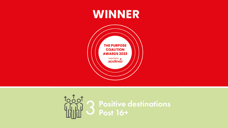 Winning certificate for the Purpose Coalition Awards 2023: 3 Positive destinations Post 16+